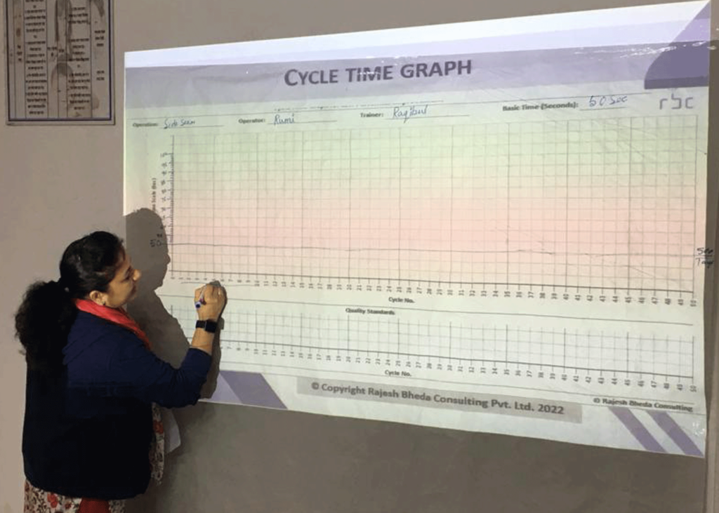 Cycle-time-graph-During-TOT-(3)